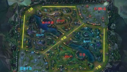 369对阵KT复盘：对线期陷被动，团战配合脱节，资源控制失误致败